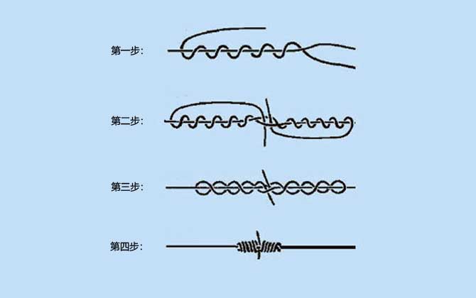 鱼线打结方法